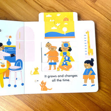 Load image into Gallery viewer, Magic Windows: My Body - Of Things Wonderful